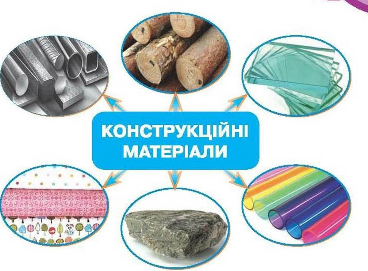 Materjalide valik